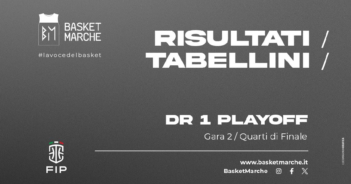 https://www.basketmarche.it/immagini_articoli/07-05-2025/playoff-pesaro-basket-virtus-psgiorgio-volano-finale-macerata-campetto-conquistano-bella-600.jpg