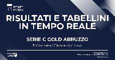 https://www.basketmarche.it/immagini_articoli/07-12-2022/gold-abruzzo-live-risultati-tabellini-ritorno-tempo-reale-120.jpg