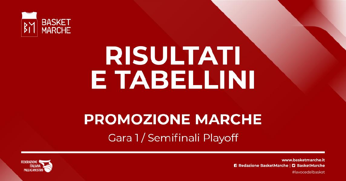 https://www.basketmarche.it/immagini_articoli/08-05-2023/promozione-playoff-ribalta-fattore-campo-vince-pallacanestro-urbania-600.jpg