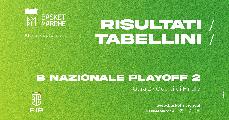 https://www.basketmarche.it/immagini_articoli/08-05-2024/nazionale-playoff-roseto-jesi-conquistano-fabriano-faenza-impattano-serie-120.jpg