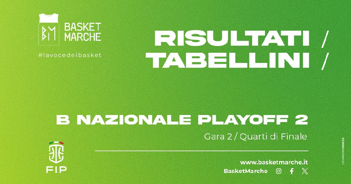 https://www.basketmarche.it/immagini_articoli/08-05-2024/nazionale-playoff-roseto-jesi-conquistano-fabriano-faenza-impattano-serie-600.jpg