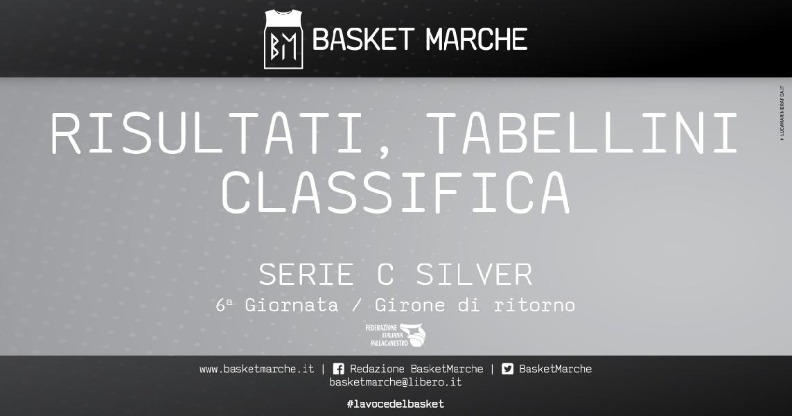 https://www.basketmarche.it/immagini_articoli/09-02-2020/serie-silver-todi-tolentino-urbania-montemarciano-avvicinano-vetta-vincono-recanati-taurus-umbertide-600.jpg