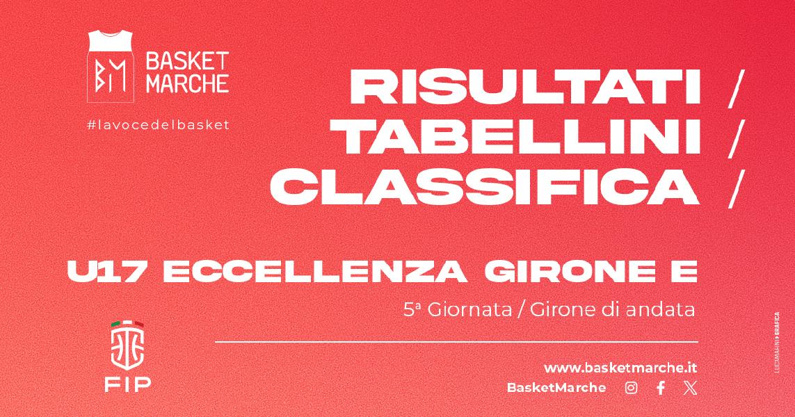 https://www.basketmarche.it/immagini_articoli/09-04-2025/eccellenza-girone-vittorie-basket-roma-juve-pontedera-600.jpg