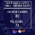 https://www.basketmarche.it/immagini_articoli/09-05-2019/regionale-umbria-playoff-basket-gubbio-porta-pallacanestro-ellera-bella-120.jpg