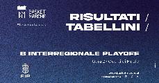 https://www.basketmarche.it/immagini_articoli/09-05-2024/interregionale-playoff-bene-virtus-roma-bramante-loreto-pesaro-ferentino-ribaltano-fattore-campo-120.jpg
