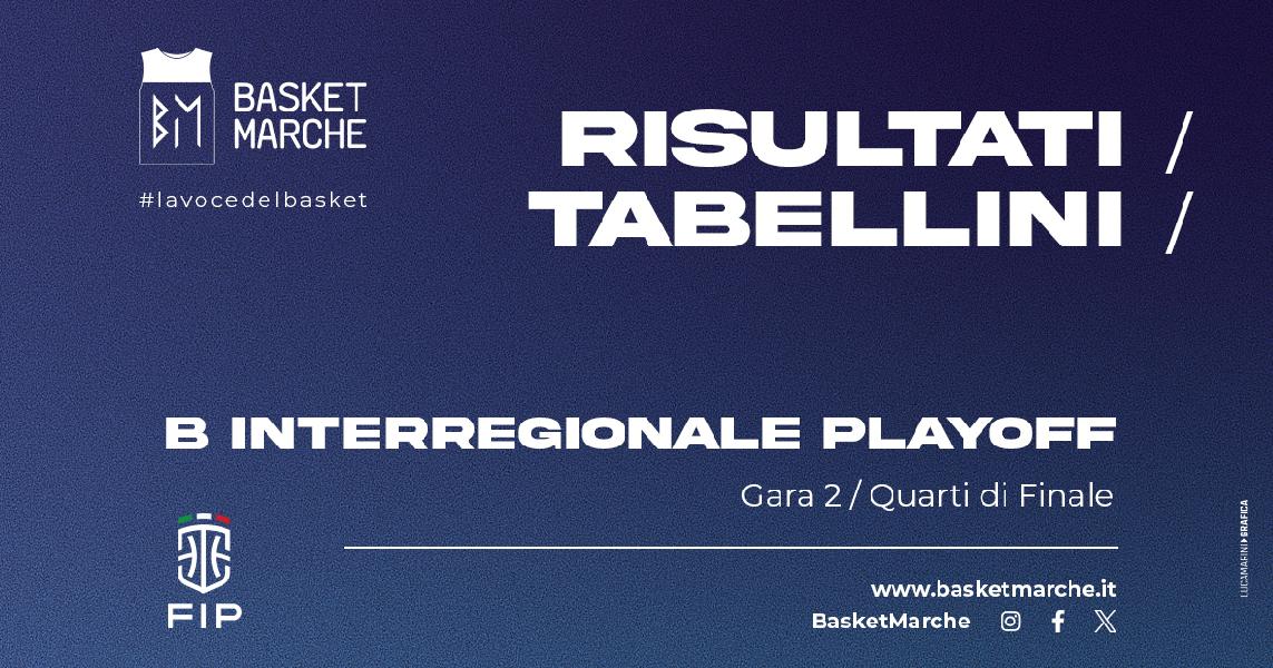 https://www.basketmarche.it/immagini_articoli/09-05-2024/interregionale-playoff-bene-virtus-roma-bramante-loreto-pesaro-ferentino-ribaltano-fattore-campo-600.jpg