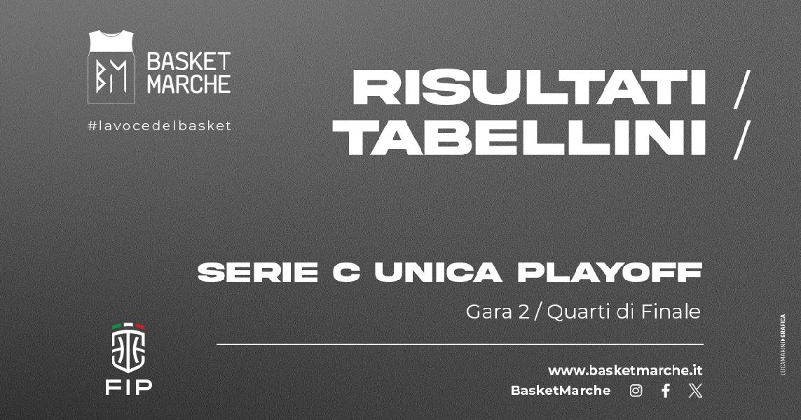 https://www.basketmarche.it/immagini_articoli/09-05-2024/unica-playoff-recanati-vola-finale-marino-impatta-serie-600.jpg