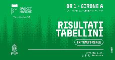 https://www.basketmarche.it/immagini_articoli/09-10-2026/live-risultati-tabellini-anticipi-giornata-girone-tempo-reale-120.jpg