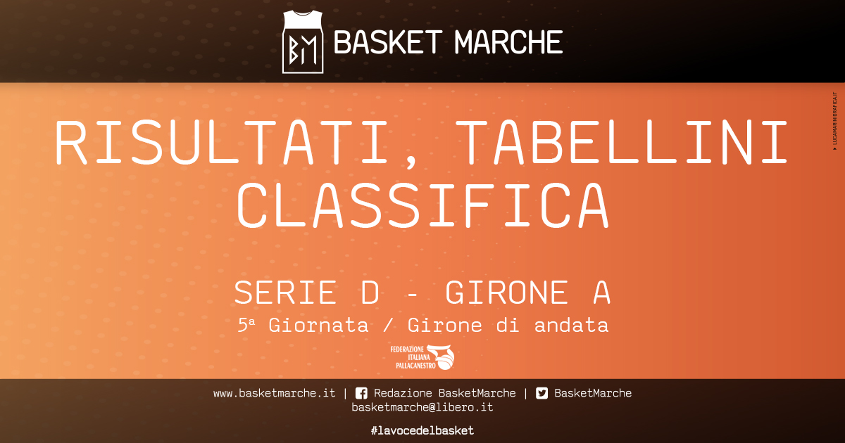 D Regionale Girone: nette vittorie per Santarcangelo e Basket Giovane. Castelfidardo esulta dopo 2 overtime Bene Fano - Serie D Regionale Marche Girone A - Basketmarche.it