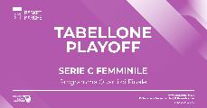 https://www.basketmarche.it/immagini_articoli/10-04-2023/serie-femminile-playoff-programma-quarti-finale-gara-gioca-1516-aprile-120.jpg