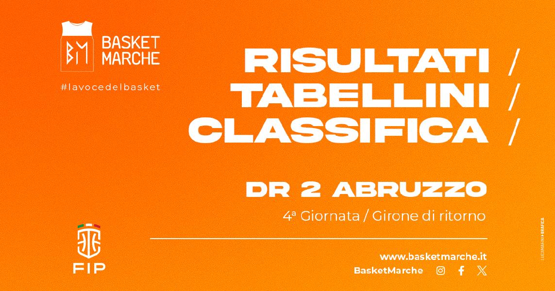 https://www.basketmarche.it/immagini_articoli/11-02-2024/abruzzo-basket-aquila-centra-bene-termoli-cepagatti-600.jpg