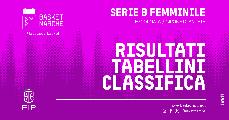 https://www.basketmarche.it/immagini_articoli/11-10-2026/1791755498-395-.jpg