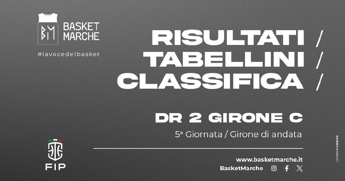 https://www.basketmarche.it/immagini_articoli/11-11-2023/girone-picchio-macerata-fanno-bene-freely-fochi-macerata-600.jpg