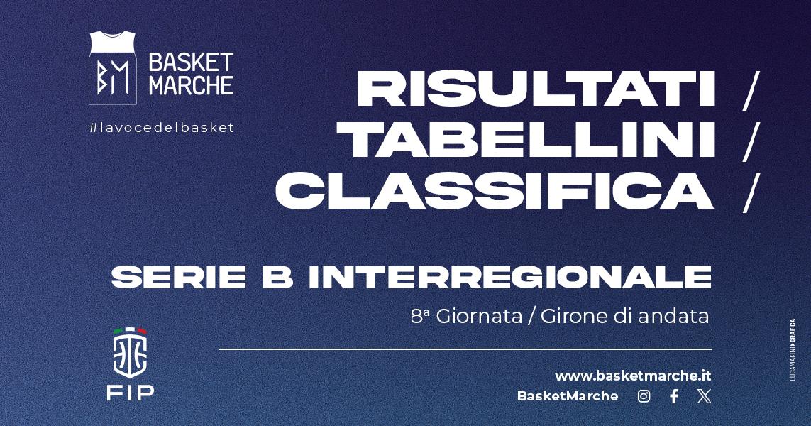 https://www.basketmarche.it/immagini_articoli/11-11-2023/serie-interregionale-bramante-solo-vetta-bene-porto-recanati-pisaurum-pescara-600.jpg
