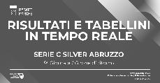https://www.basketmarche.it/immagini_articoli/12-03-2022/silver-abruzzo-live-risultati-tabellini-giornata-tempo-reale-120.jpg