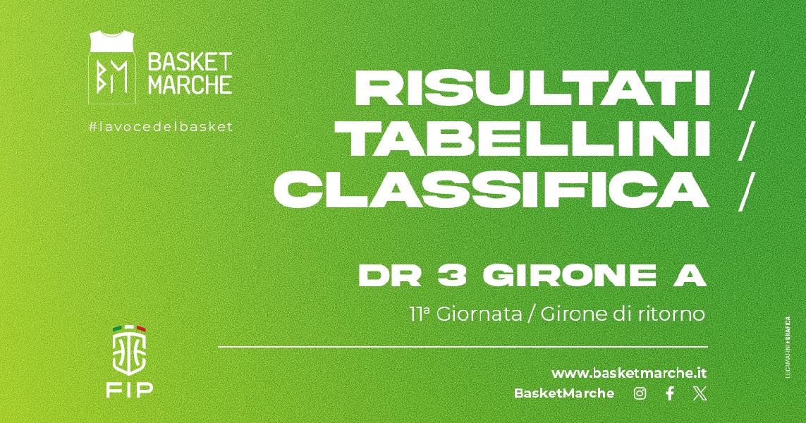 https://www.basketmarche.it/immagini_articoli/12-04-2025/girone-fermignano-vince-regular-season-pesaro-basket-vadese-lupo-playoff-600.jpg
