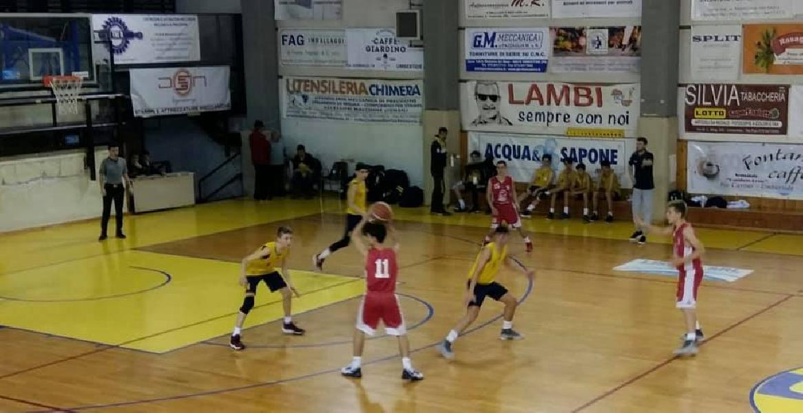 https://www.basketmarche.it/immagini_articoli/12-05-2019/under-umbria-orvieto-basket-virtus-assisi-giocano-titolo-regionale-600.jpg