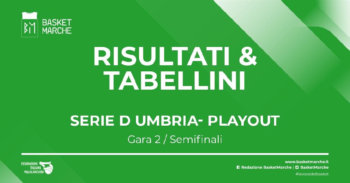 https://www.basketmarche.it/immagini_articoli/12-05-2022/serie-umbria-playout-gara-uisp-palazzetto-salva-gubbio-porta-orvieto-bella-600.jpg