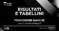 https://www.basketmarche.it/immagini_articoli/12-05-2023/promozione-girone-playoff-vuelle-spartans-conquistano-120.jpg