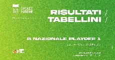 https://www.basketmarche.it/immagini_articoli/12-05-2024/nazionale-playoff-tabellone-avellino-vola-semifinale-piombino-pareggia-serie-120.jpg