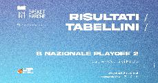 https://www.basketmarche.it/immagini_articoli/12-05-2024/nazionale-playoff-tabellone-fabriano-roseto-semifinale-piacenza-faenza-conquistano-gara-120.jpg