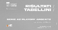 https://www.basketmarche.it/immagini_articoli/12-05-2024/serie-playoff-argento-trapani-shark-quarta-semifinalista-120.jpg