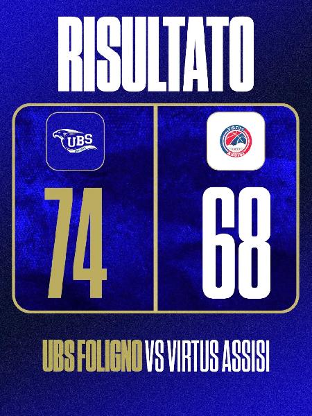 https://www.basketmarche.it/immagini_articoli/12-09-2026/foligno-basket-spunta-test-amichevole-virtus-assisi-600.jpg