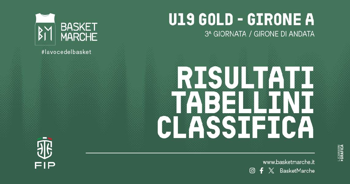 https://www.basketmarche.it/immagini_articoli/12-10-2026/gold-girone-convincente-vittoria-esterna-pallacanestro-senigallia-600.jpg