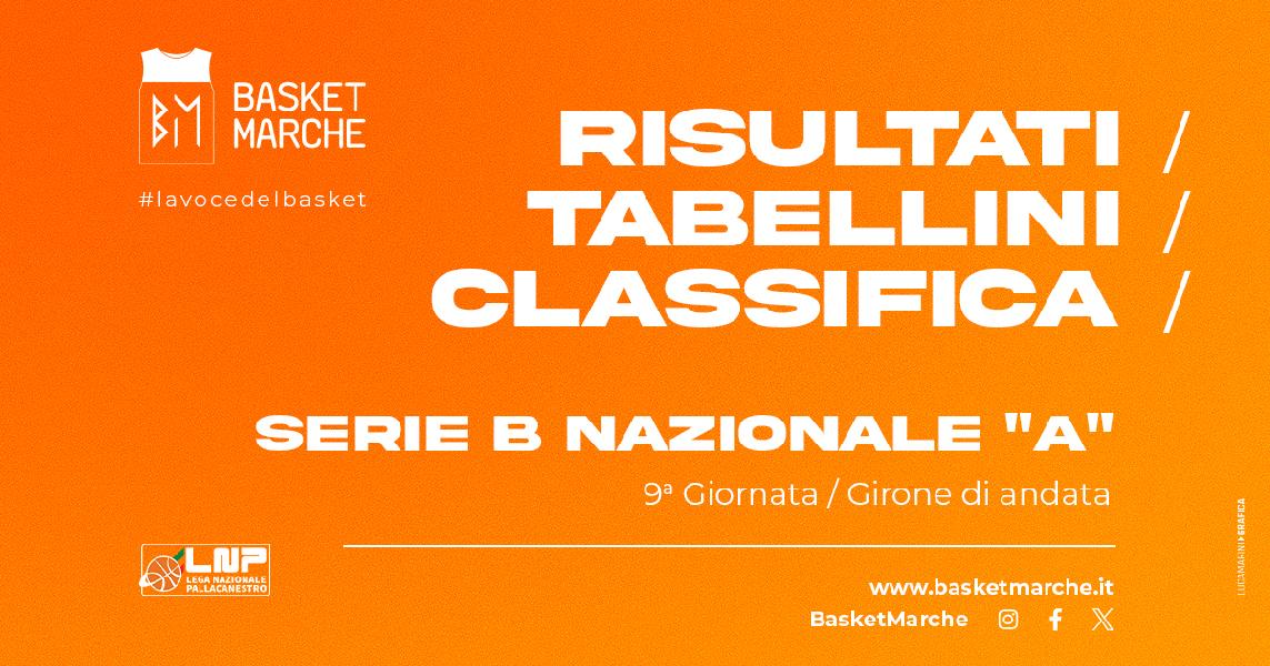 https://www.basketmarche.it/immagini_articoli/12-11-2023/nazionale-girone-vittorie-desio-omegna-brianza-salerno-libertas-livorno-montecatini-600.jpg