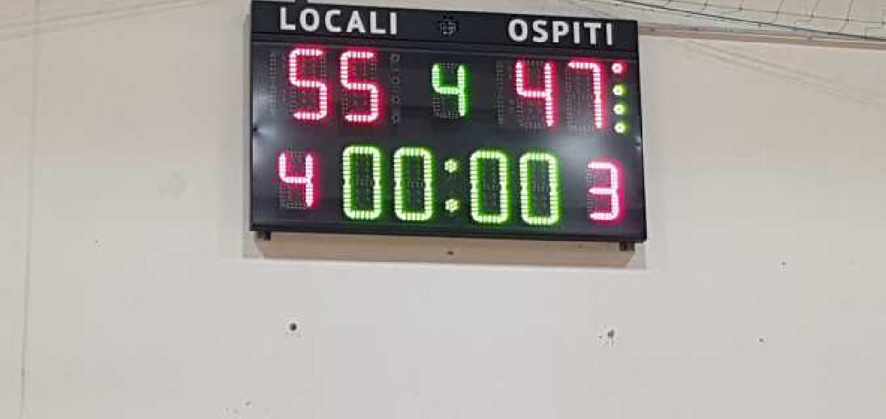 https://www.basketmarche.it/immagini_articoli/12-12-2021/basket-girls-ancona-supera-happy-rimini-basket-rafforza-primato-600.jpg