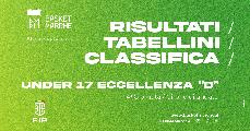 https://www.basketmarche.it/immagini_articoli/13-03-2024/eccellenza-girone-fonte-roma-colpo-esterno-pino-firenze-bene-lanciano-120.jpg