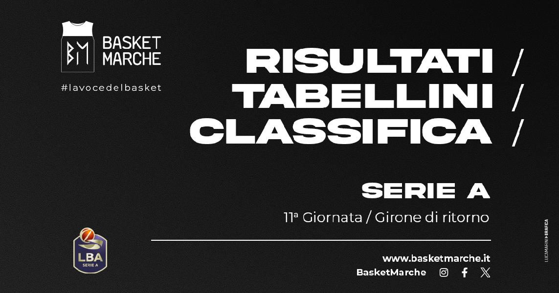 https://www.basketmarche.it/immagini_articoli/13-04-2025/serie-trapani-virtus-matematicamente-playoff-bene-trento-milano-reggio-venezia-sassari-600.jpg