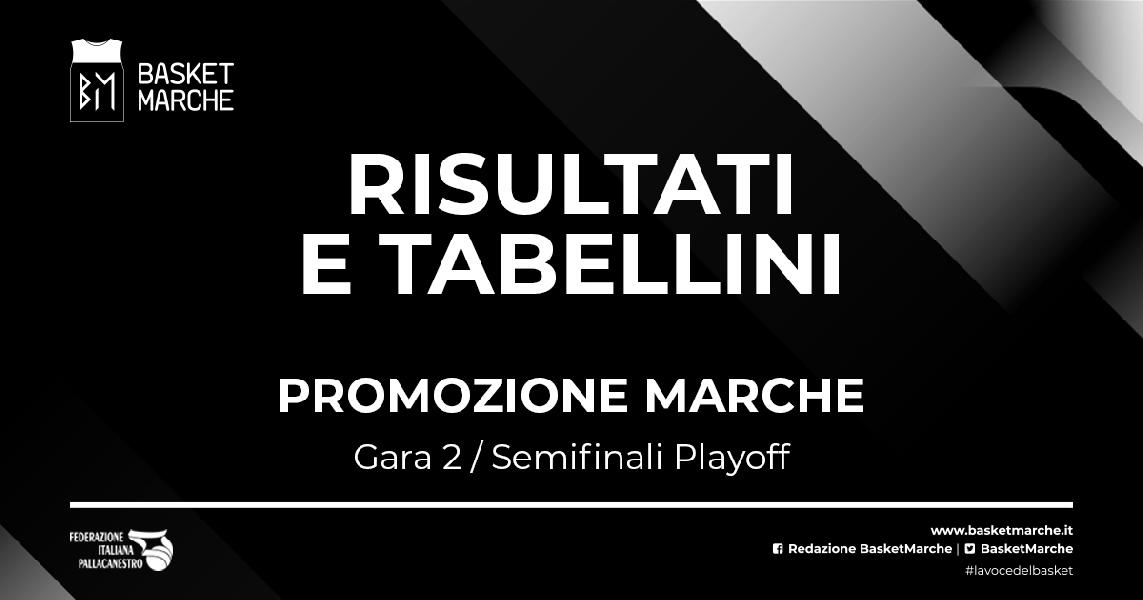 https://www.basketmarche.it/immagini_articoli/13-05-2023/promozione-playoff-marotta-basket-finale-adriatico-ancona-pareggia-serie-600.jpg