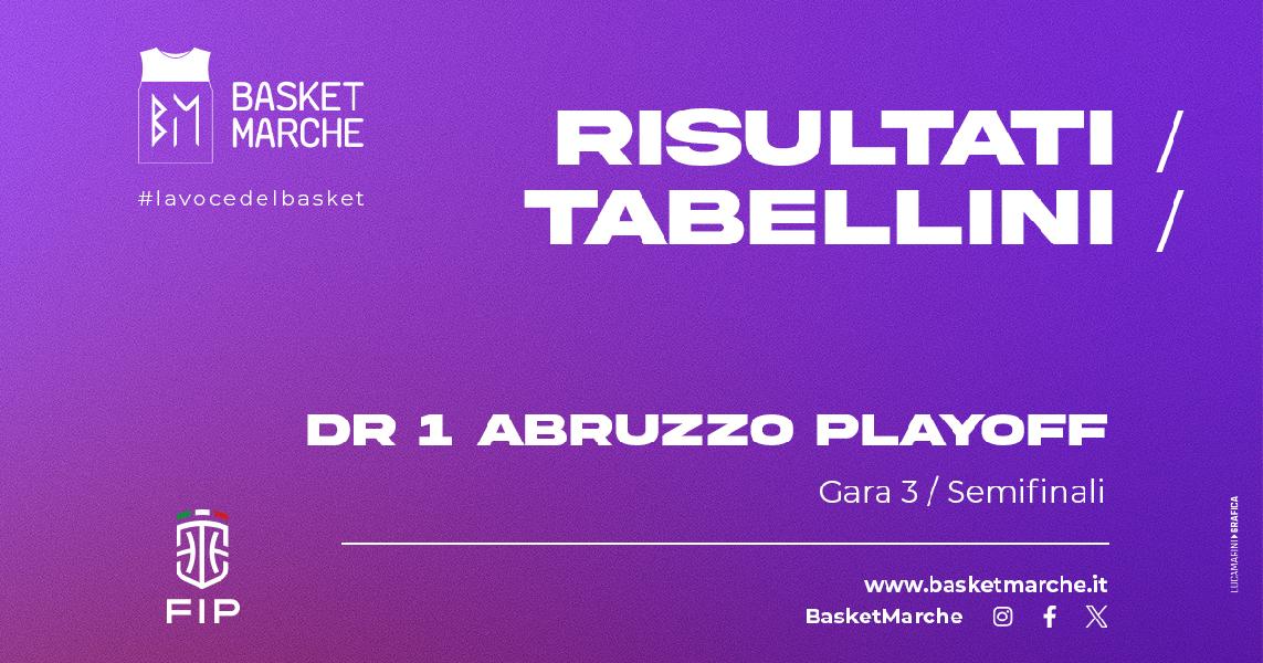 https://www.basketmarche.it/immagini_articoli/13-05-2024/abruzzo-alba-nereto-conquistano-finale-600.jpg