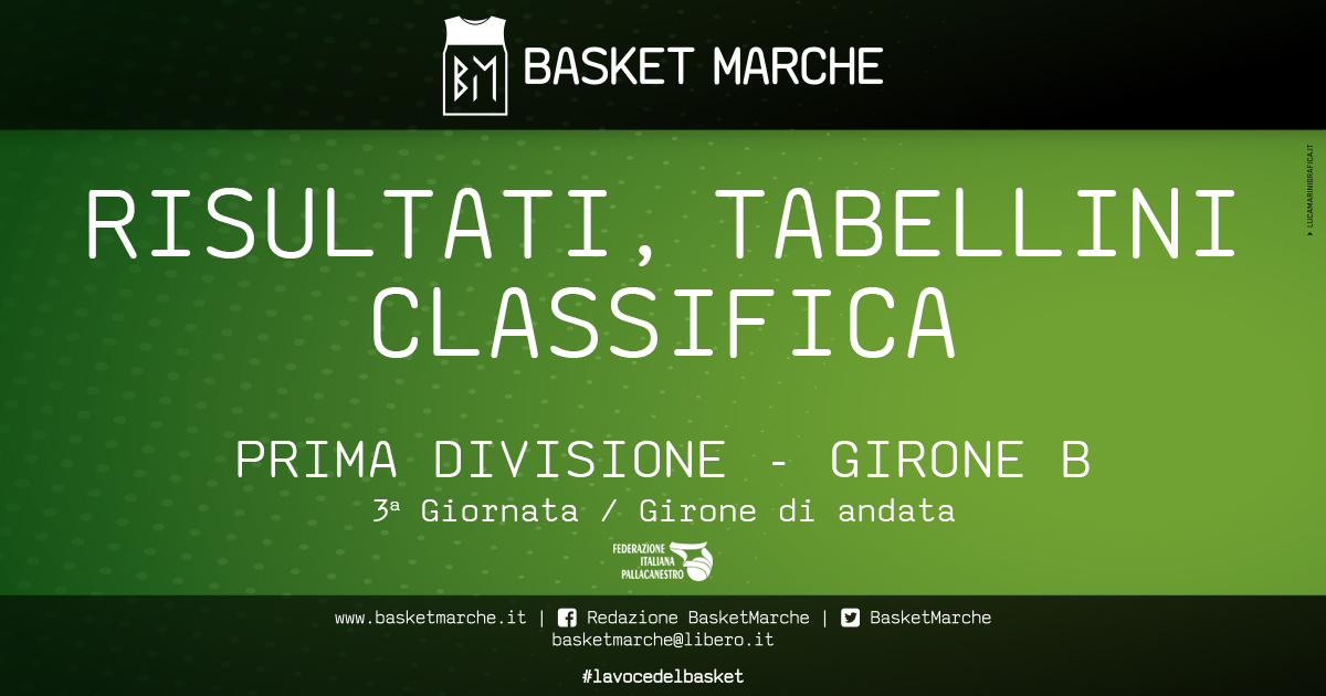 Prima Divisione Girone B: Polverigi ed OrSal imbattute. Vittorie per Janus, Titans, Adriatico e P73 - Prima Divisione Girone B - Basketmarche.it