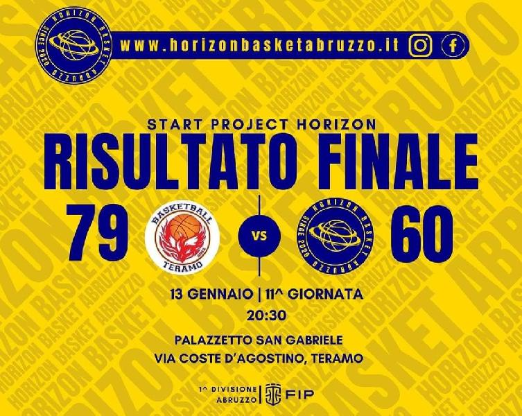 https://www.basketmarche.it/immagini_articoli/14-01-2024/horizon-basket-cade-teramo-super-basketball-600.jpg