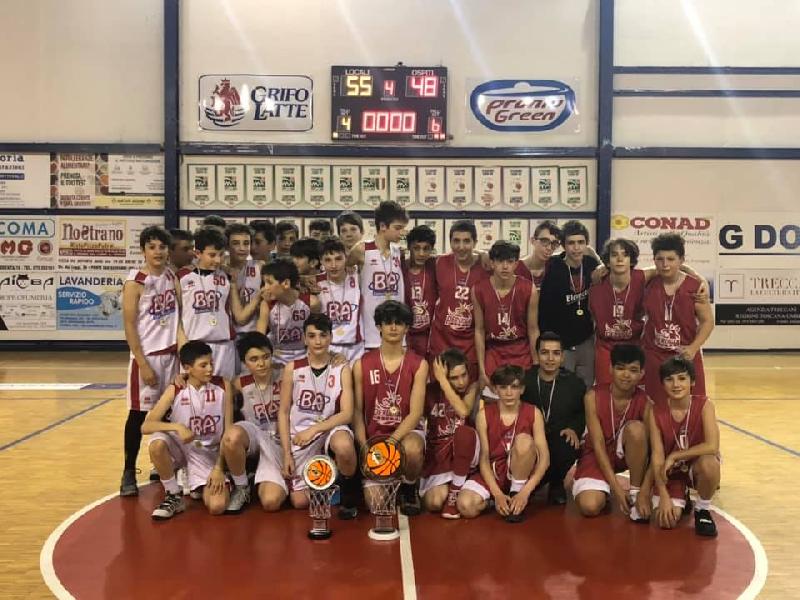 https://www.basketmarche.it/immagini_articoli/14-05-2019/under-elite-umbria-perugia-basket-laurea-campione-regionale-pontevecchio-basket-600.jpg