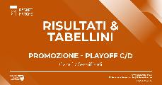 https://www.basketmarche.it/immagini_articoli/14-05-2022/promozione-playoff-adriatico-ancona-parte-piede-giusto-120.jpg