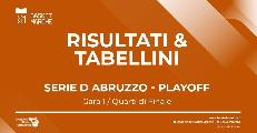 https://www.basketmarche.it/immagini_articoli/14-05-2022/serie-abruzzo-risultati-gara-quarti-finale-play-120.jpg