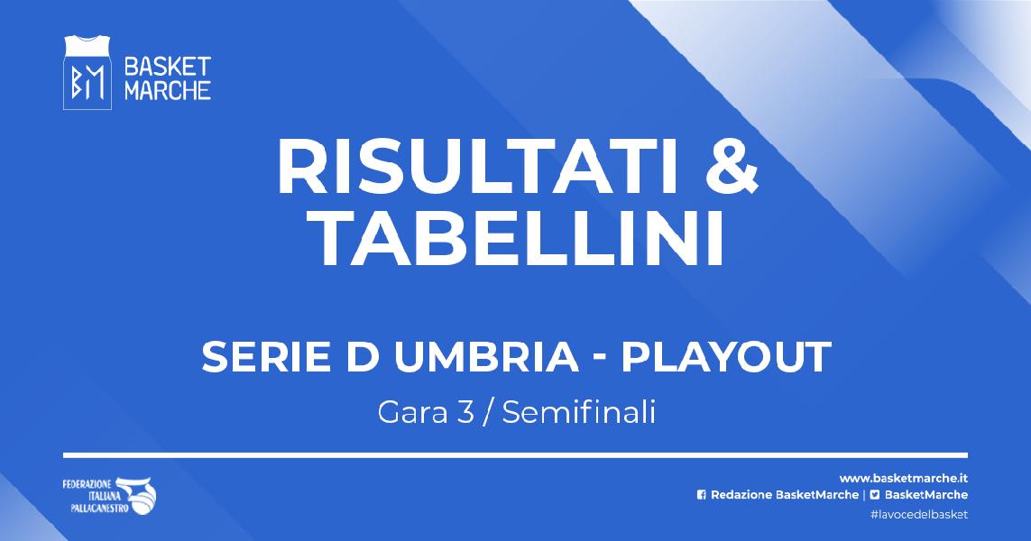 https://www.basketmarche.it/immagini_articoli/14-05-2022/serie-umbria-playout-bella-sorride-orvieto-basket-600.jpg