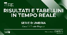 https://www.basketmarche.it/immagini_articoli/14-05-2023/serie-umbria-playout-live-gioca-gara-risultato-tabellini-tempo-reale-120.jpg