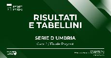 https://www.basketmarche.it/immagini_articoli/14-05-2023/serie-umbria-playout-uisp-palazzetto-perugia-riporta-serie-parit-120.jpg