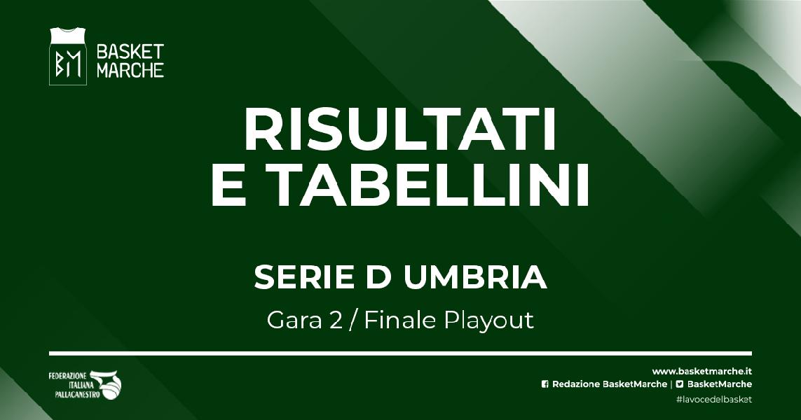 https://www.basketmarche.it/immagini_articoli/14-05-2023/serie-umbria-playout-uisp-palazzetto-perugia-riporta-serie-parit-600.jpg