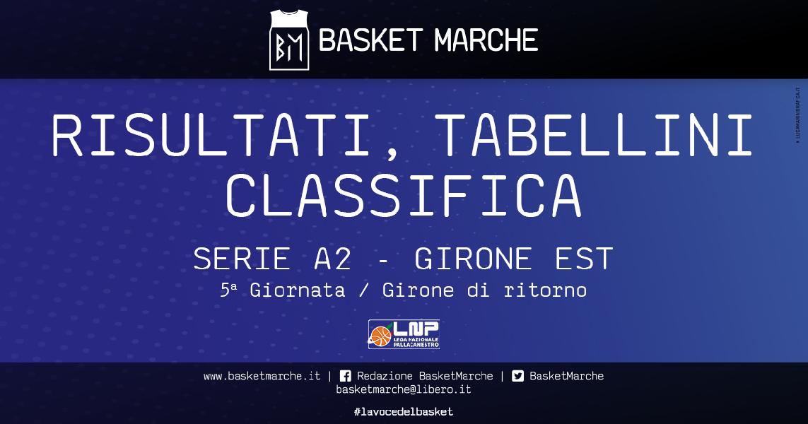 https://www.basketmarche.it/immagini_articoli/15-01-2020/serie-vittorie-interne-verona-montegranaro-colpi-esterni-forl-mantova-ferrara-600.jpg