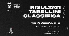 https://www.basketmarche.it/immagini_articoli/15-03-2025/girone-fermignano-sola-comando-bene-vadese-lupo-pesaro-120.jpg