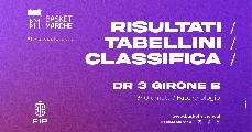 https://www.basketmarche.it/immagini_articoli/15-03-2025/1742079139-277-.jpg