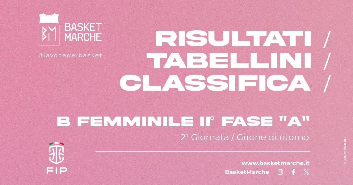 https://www.basketmarche.it/immagini_articoli/15-04-2024/femminile-fase-girone-civitanova-sbanca-aprilia-viterbo-spunta-volata-600.jpg