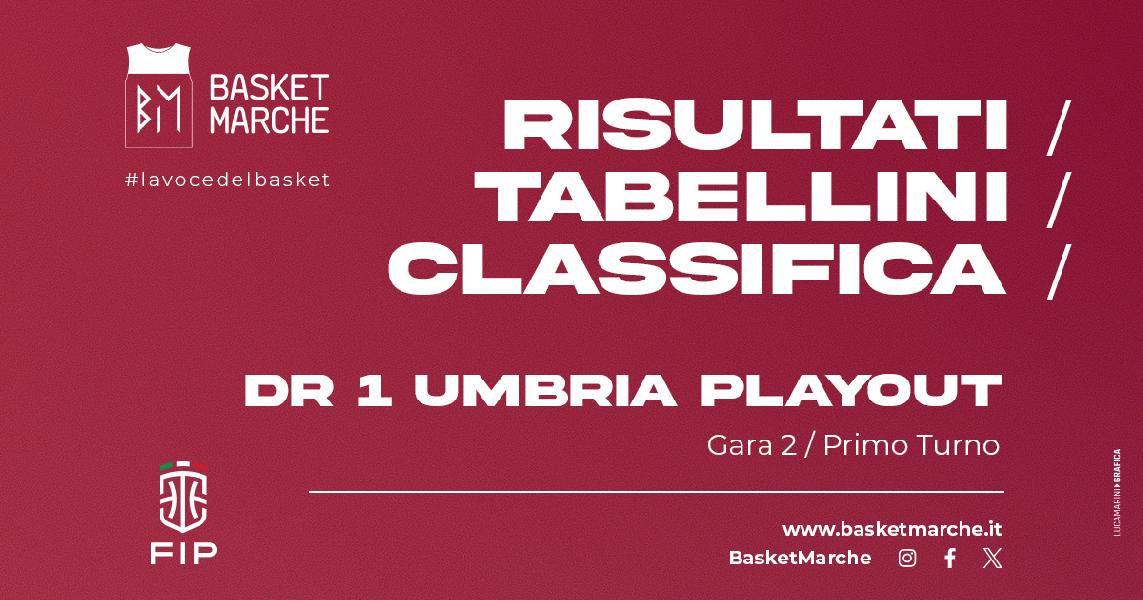 https://www.basketmarche.it/immagini_articoli/15-04-2024/umbria-playout-ellera-viterbo-festeggiano-salvezza-600.jpg