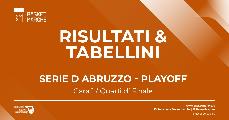 https://www.basketmarche.it/immagini_articoli/15-05-2022/serie-abruzzo-playoff-risultati-tabellini-quarti-finale-120.jpg