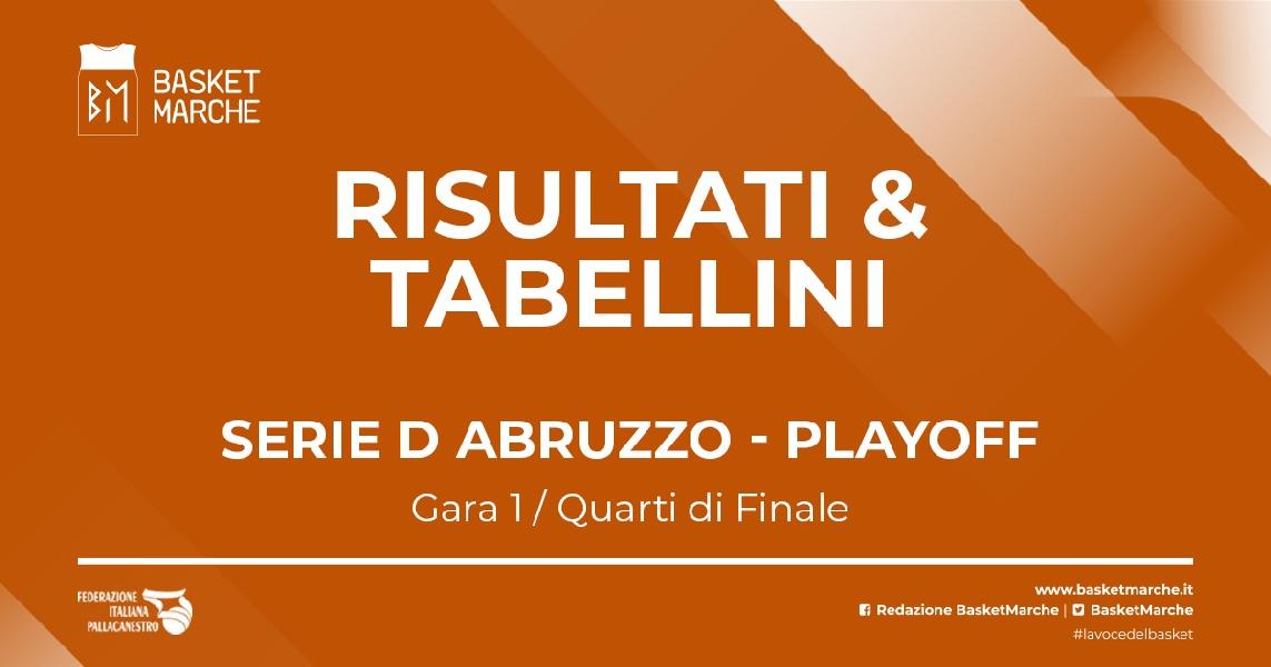 https://www.basketmarche.it/immagini_articoli/15-05-2022/serie-abruzzo-playoff-risultati-tabellini-quarti-finale-600.jpg